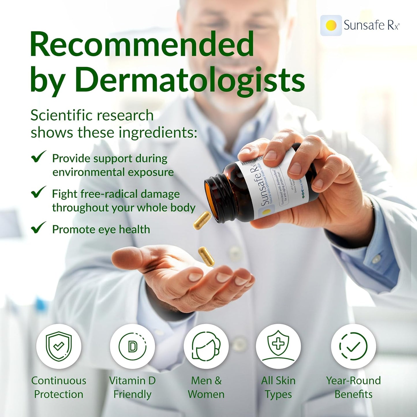 Sunsafe Rx Anti Aging Supplement: Natural Skin Protection Pills with Antioxidants for a Youthful Appearance & Eye Health + Vitamins, Minerals, & 250mg Polypodium Leucotomos (30 Capsules)