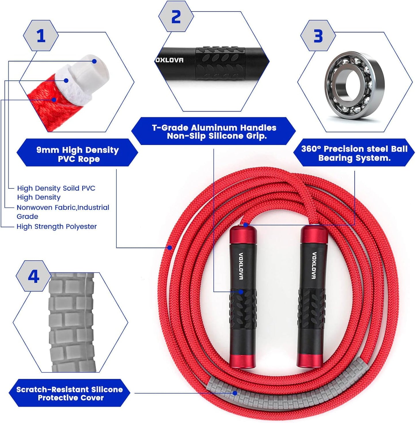 Weighted Rope - 1LB Heavy Jump Rope for Men Women Fitness Workouts, Non-Slip Aluminum Handles, Premium Skipping Rope for Exercise, Adjustable Length 9MM Solid PVC/Cotton Rope