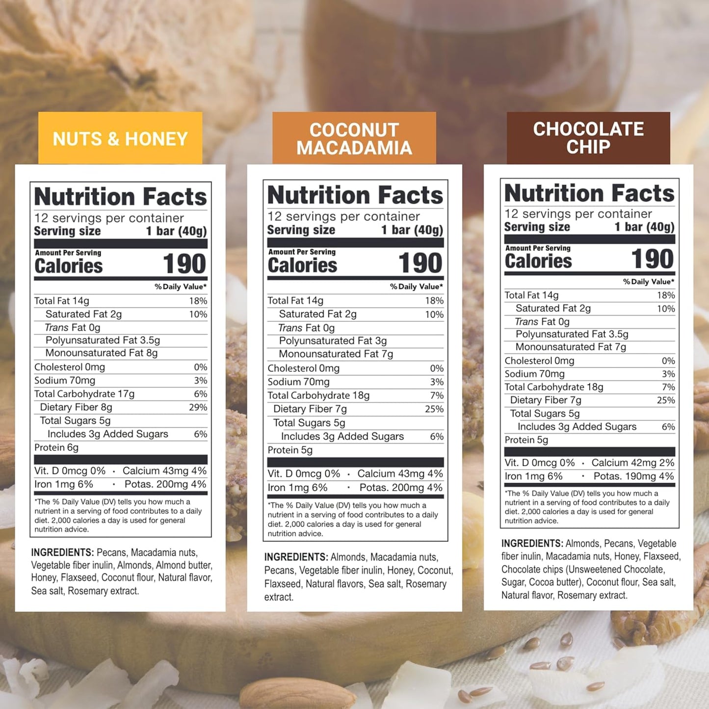 Prolon Fast Bars | Keto, Gluten Free, Dairy Free, Plant Based Protein, For Intermittent Fasting | Developed to Not Break a Fast | Variety Pack | Nuts & Honey, Chocolate Chip, Coconut Macadamia, 12 Ct