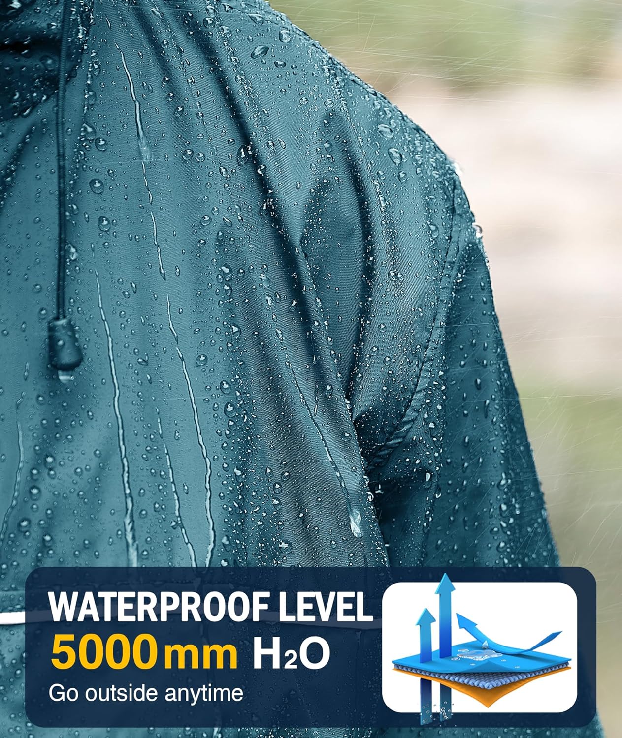 SWISSWELL Rain Jacket Men Waterproof Windbreaker, Lightweight Hooded Raincoat for Daily Casual