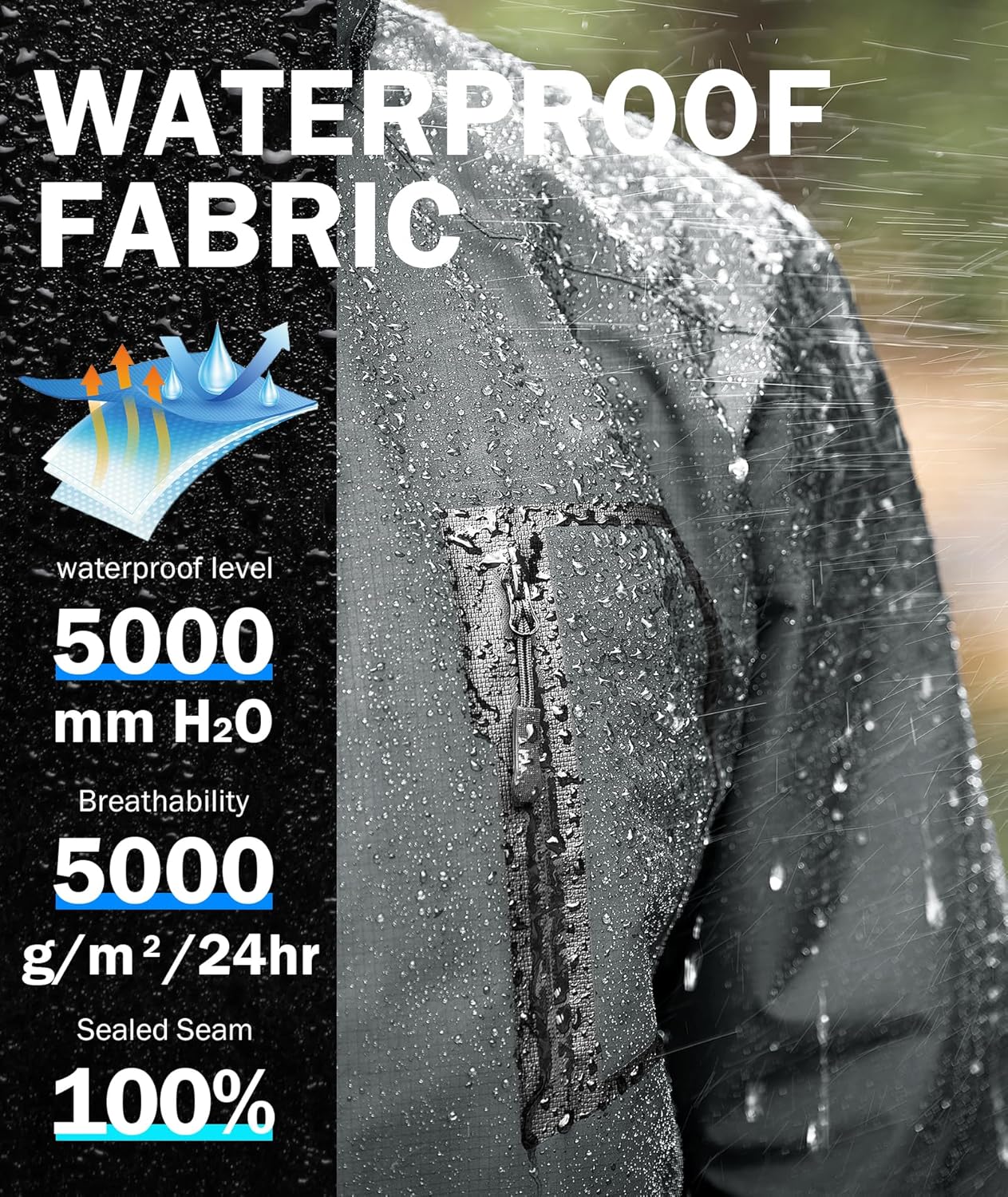 SWISSWELL Mens Rain Jackets Waterproof with Hood Men Windbreaker Jackets Lightweight Rain Coats for Golf Fishing Hiking