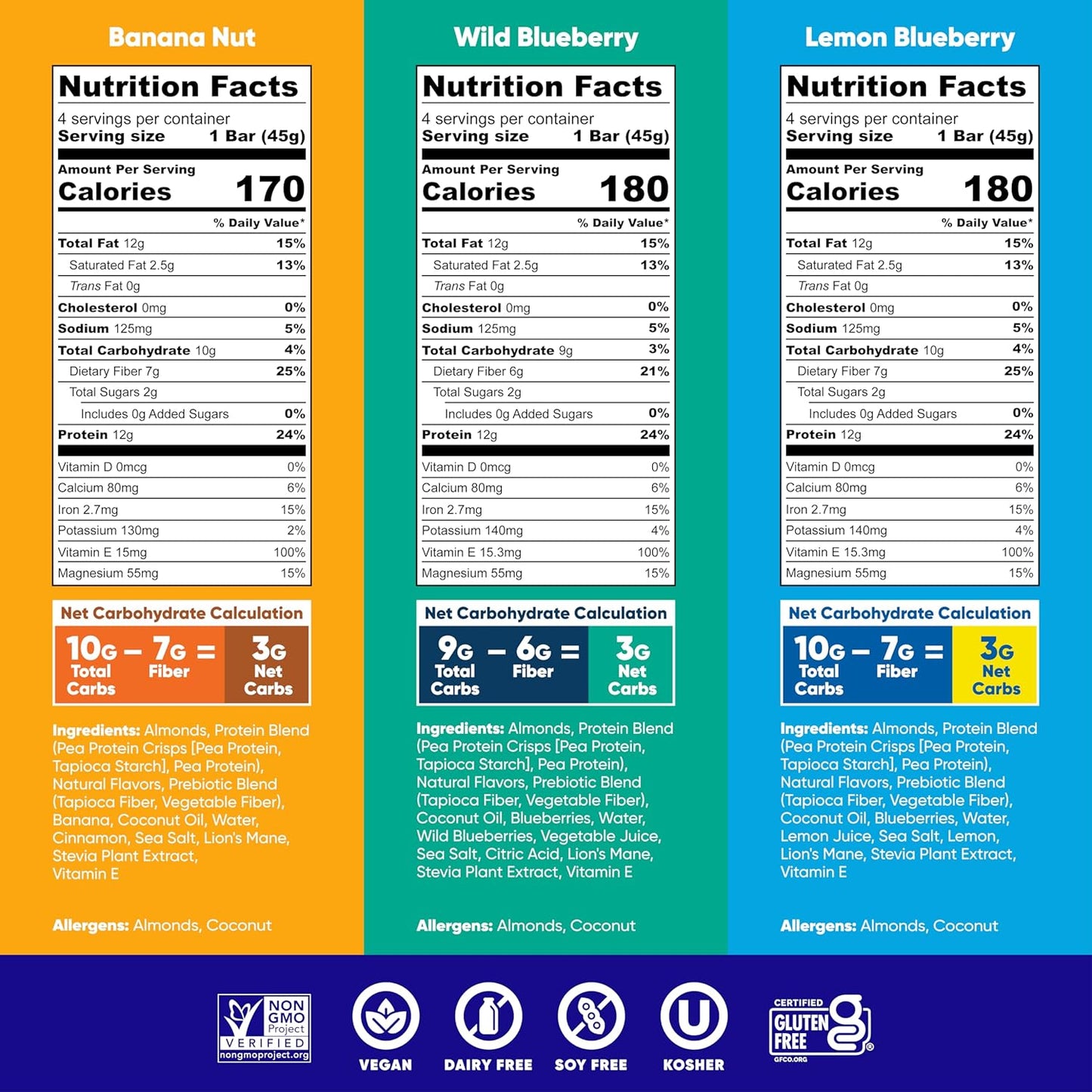 IQBAR Brain and Body Plant Protein Bars - Fruit Lovers Variety - 12-Count Low Carb - Gluten Free, High Fiber, Vegan Snacks - Low Sugar Meal Replacement