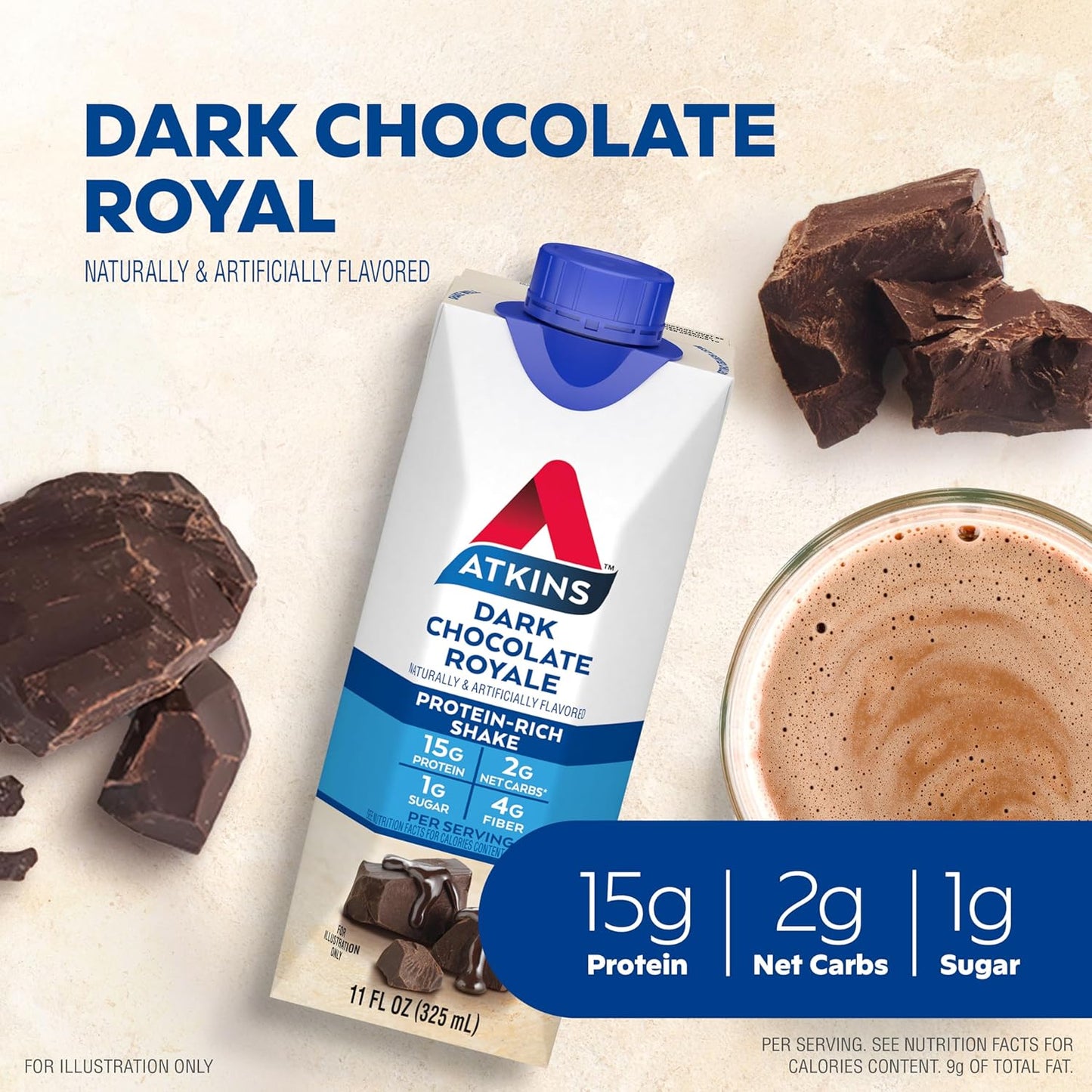 Atkins Dark Chocolate Royale Protein Shake, High Protein Shakes, Low Glycemic, Low Carb and Low Sugar Chocolate Flavored Protein Shakes, Keto Friendly, 12 Count