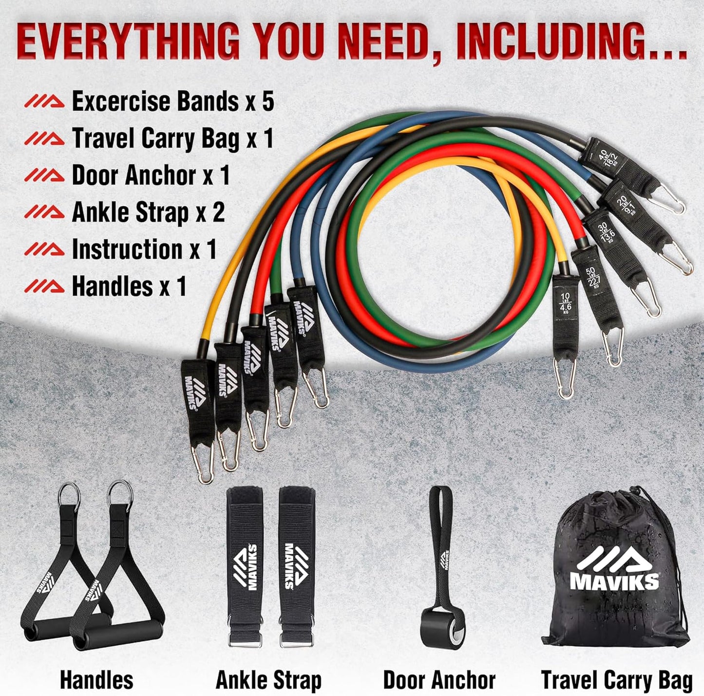 Exercise Resistance Bands for Working Out Set of 5 for Women and Men, Stretch Bands for Exercise, Physical Therapy, Arms Legs Workout, Stretching, Home Fitness