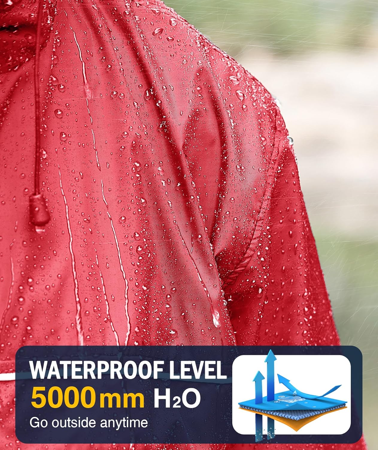 SWISSWELL Rain Jacket Men Waterproof Windbreaker, Lightweight Hooded Raincoat for Daily Casual