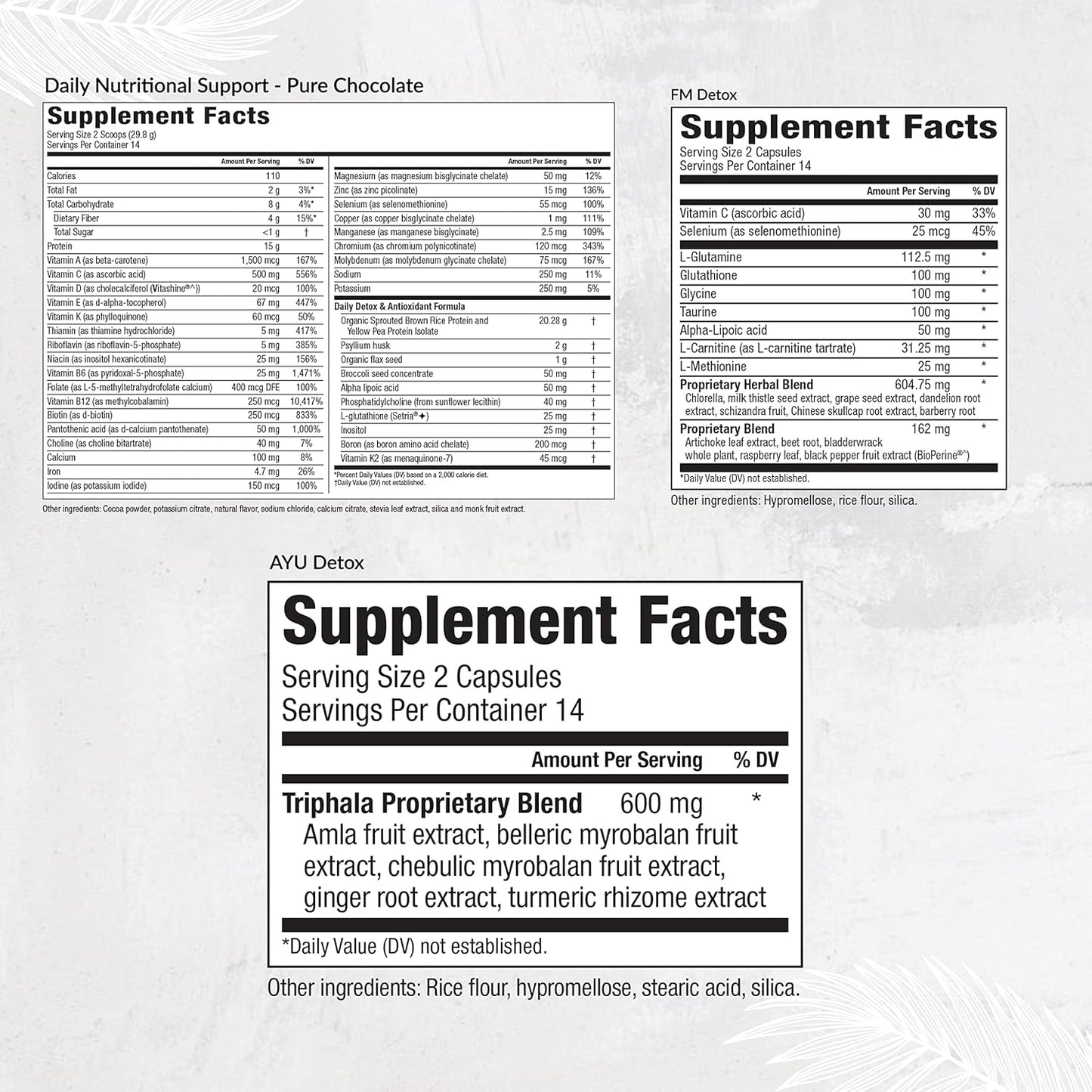 Equilife Dr. Cabral Detox, 7 Day Program with Plant Based Protein, Vitamins, Amino Acids, & Minerals to Support Full Body Balance, Meal Replacement Powder, Vegan, Gluten Free, Chocolate, 14 Servings