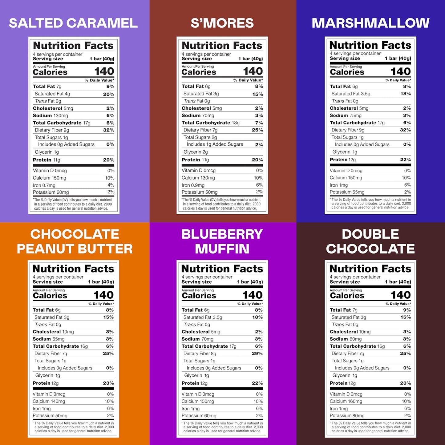 MAGIC SPOON Treats - High Protein Bars, Low Carb, Keto Friendly, 1g of Sugar, Gluten Free, Crispy Treat Cereal Bar, On-The-Go Healthy Snack (1 of each Marshmallow, Chocolate PB, Blueberry Muffin, Double Chocolate, Smores, Salted Caramel)