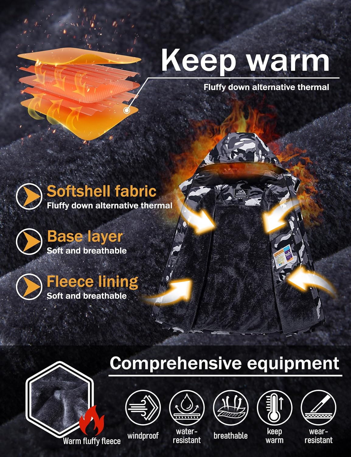 MAGCOMSEN Men's Winter Coats Water Resistant Ski Snow Jacket Warm Fleece Jacket Parka Raincoats With Multi-Pockets