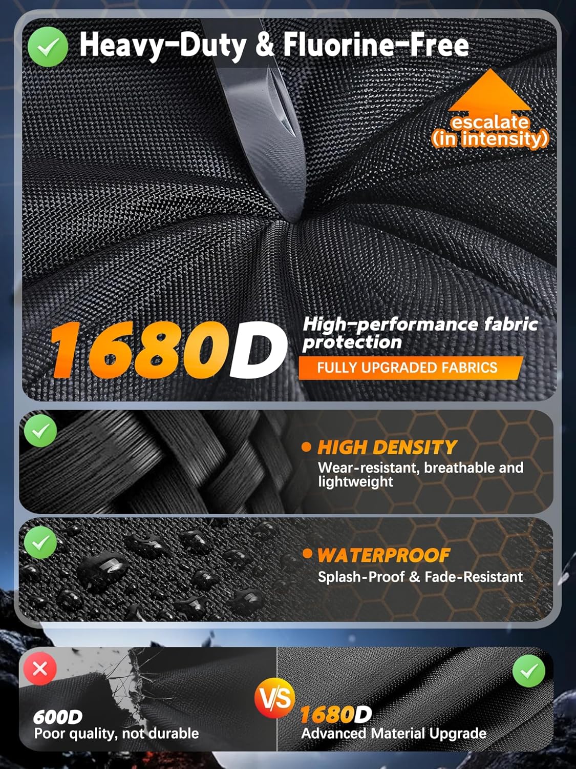 Golf Travel Bag with PC Hard Case Top, 1680D Heavy Duty Oxford Fabric Golf clubs Travel Bags for Airlines with Wheels, Wear-Resistant, Foldable