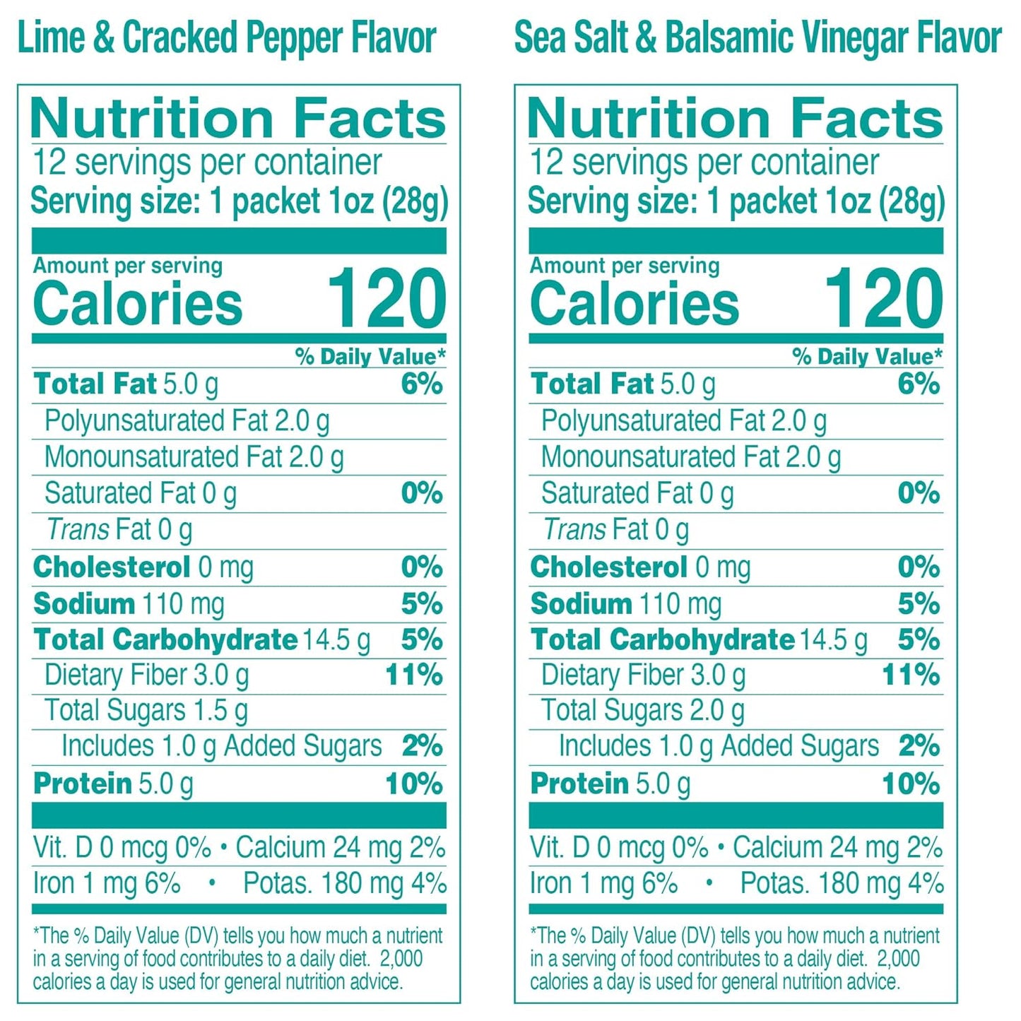 The Happy Snack Company Crunchy Chickpeas Variety Pack 24 x 1 oz ( Sea Salt & Balsamic Vinegar Flavor and Lime & Cracked Pepper Flavor). 5g Plant Based Protein & 120 Cals. Gluten, Nut & Dairy Free, Non-GMO and Vegan.