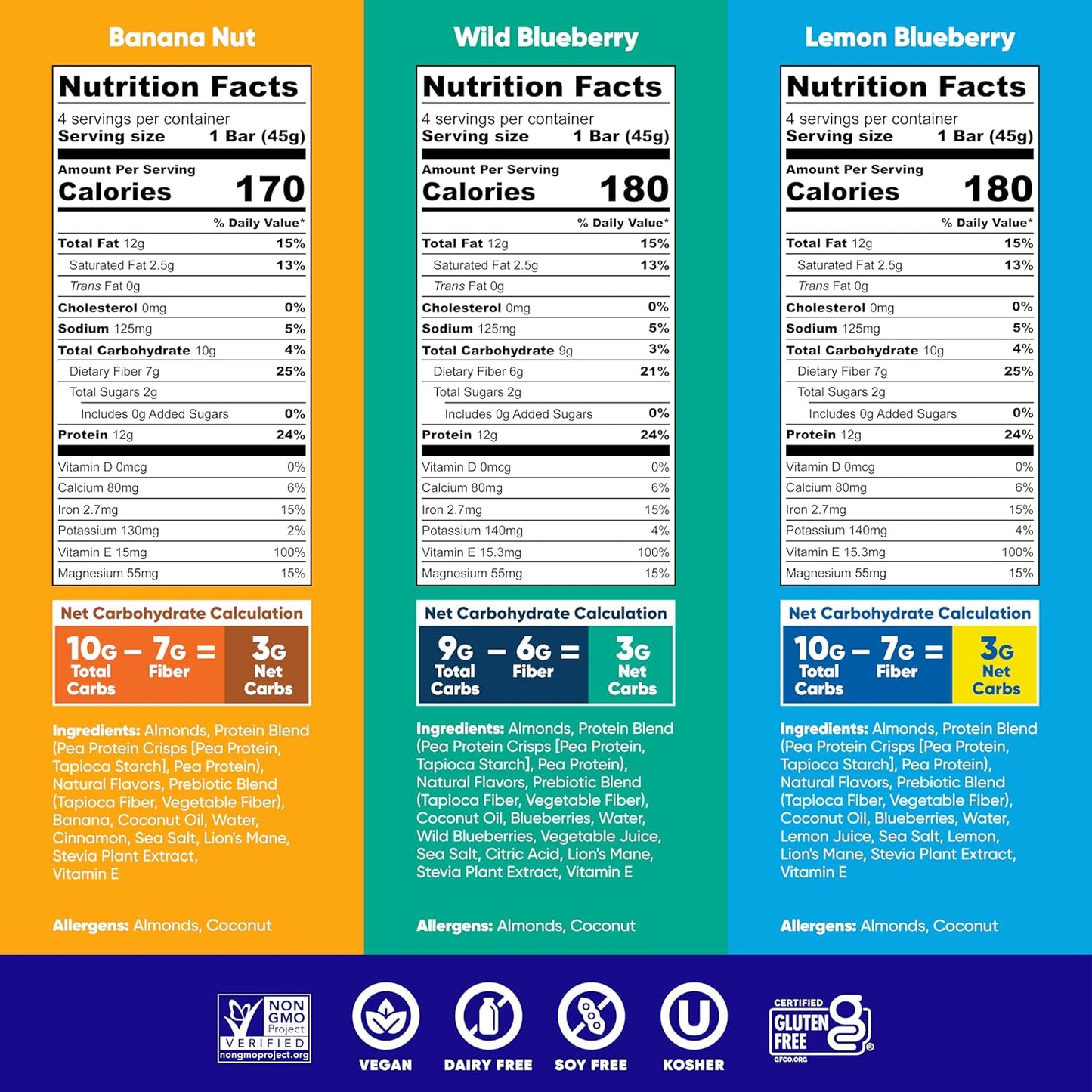 IQBAR Brain and Body Plant Protein Bars - Chocolate & Fruit Variety - 24-Count Low Carb - Gluten Free, High Fiber, Vegan Snacks - Low Sugar Meal Replacement