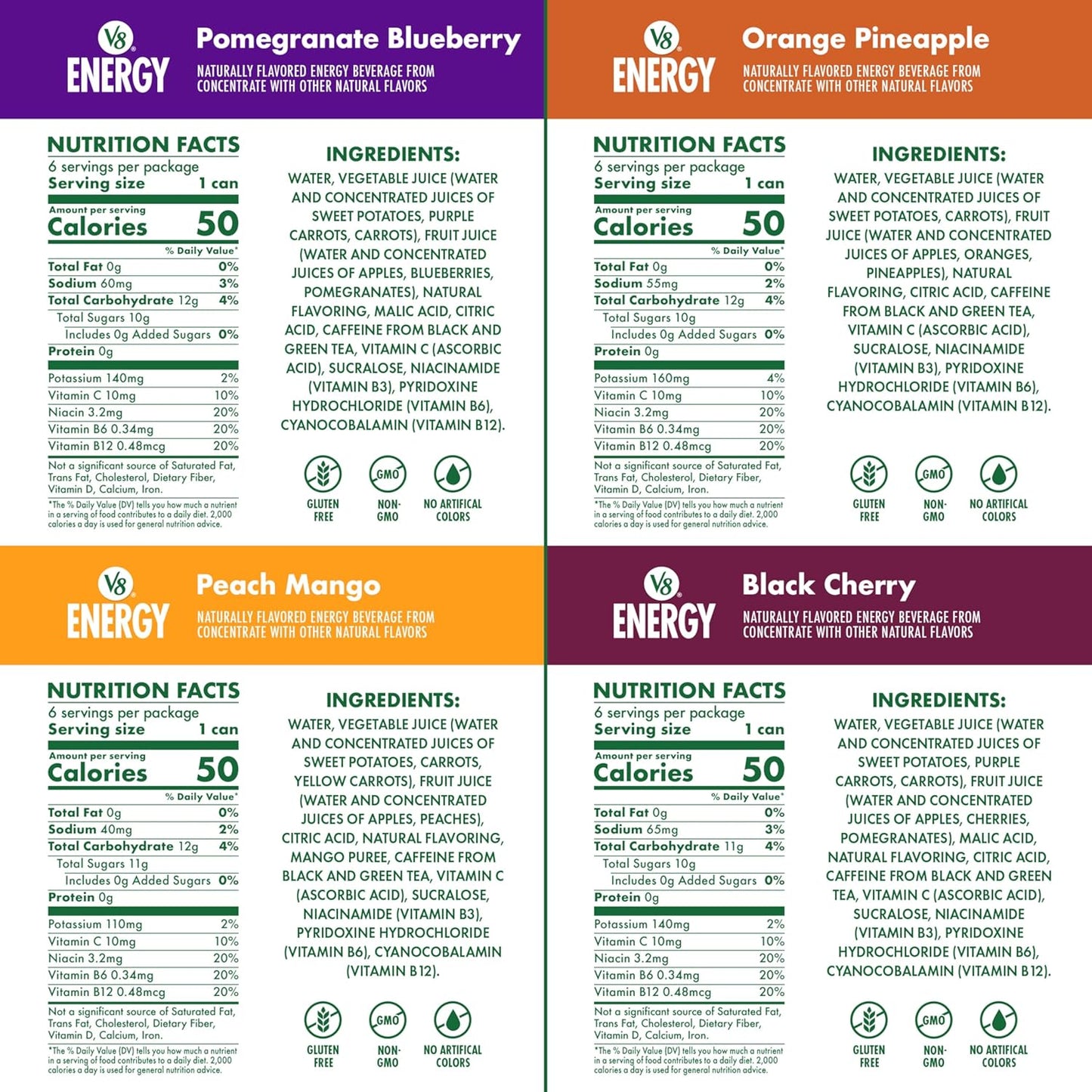 V8 +Energy Peach Mango, Orange Pineapple, Black Cherry and Pomegranate Blueberry Juice Energy Drinks, 8 fl oz Can (24 Pack)