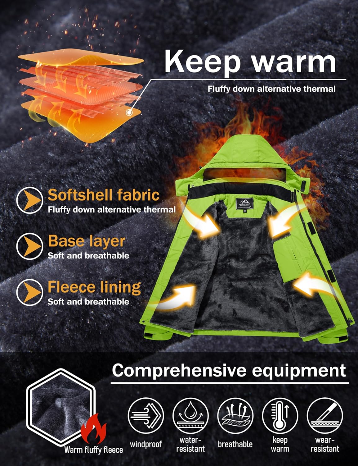 MAGCOMSEN Men's Winter Coats Water Resistant Ski Snow Jacket Warm Fleece Jacket Parka Raincoats With Multi-Pockets