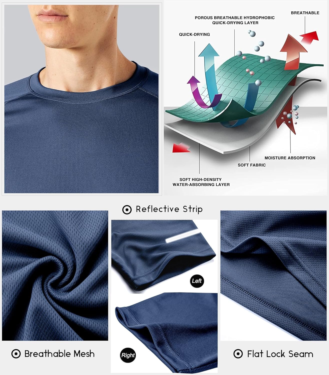 Boyzn 1, 3, 5 or 7 Pack Men's Workout Running Shirts, Dry Fit Moisture Wicking T-Shirt, Gym Athletic Short Sleeve Tee Shirts