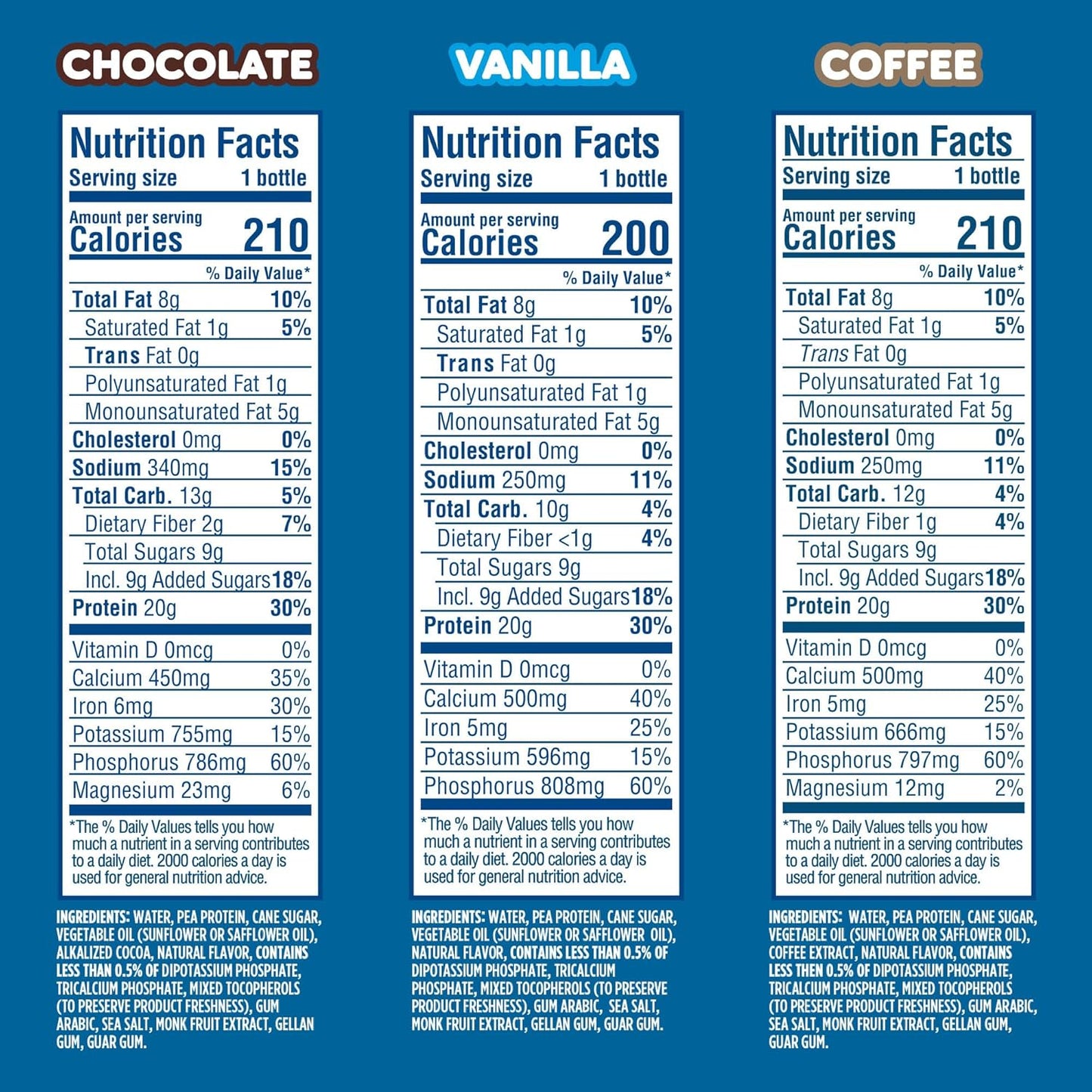 Ripple Plant Based Protein Shake Variety Pack | 20g of Quality Sourced Pea Protein, Calcium Rich | Shelf Stable | Vegan & Non GMO | Dairy, Soy, Nut, & Gluten Free | 12 Fl Oz Bottles (Pack of 12)