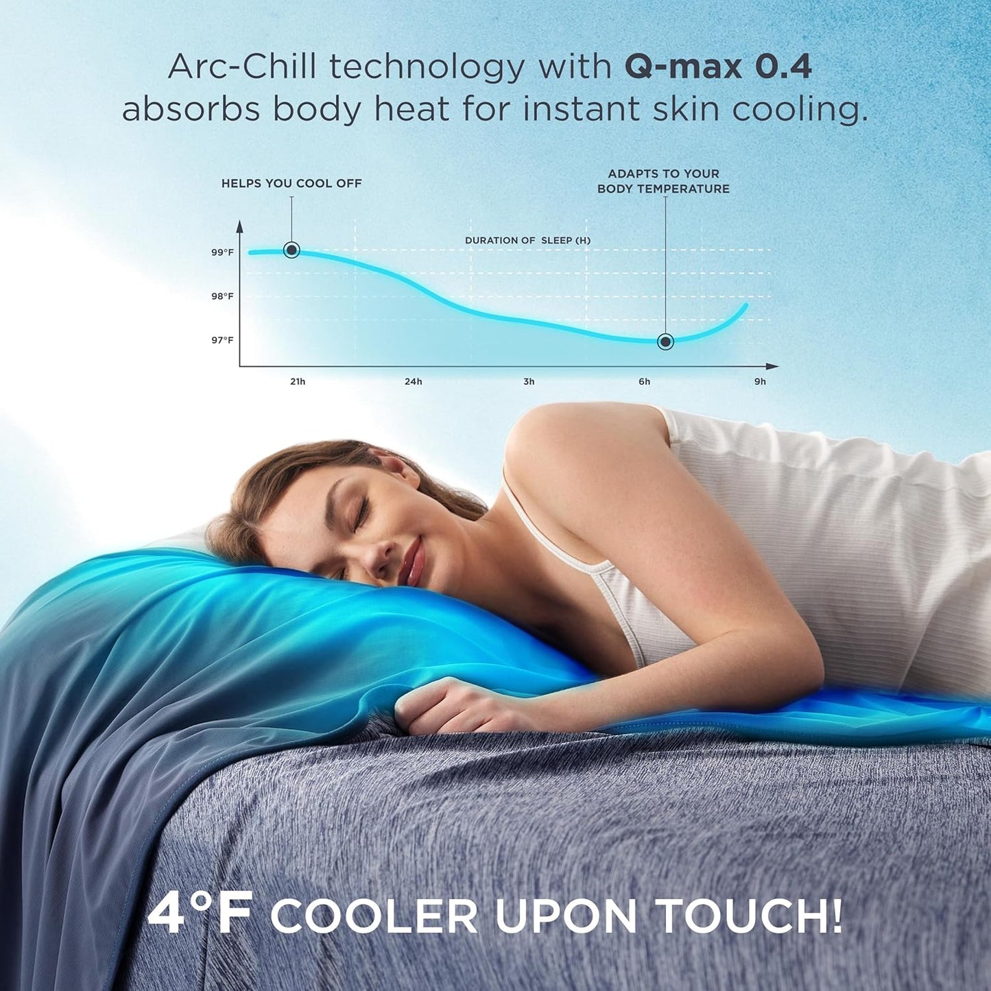 Bedsure Summer Cooling Blanket Queen Size for Hot Sleepers with Sports Mesh Design, Arc-Chill Q-Max 0.4 Lightweight Breathable Ice Cold Blanket for Night Sweats, 90 x 90 Inches, Mesh Navy