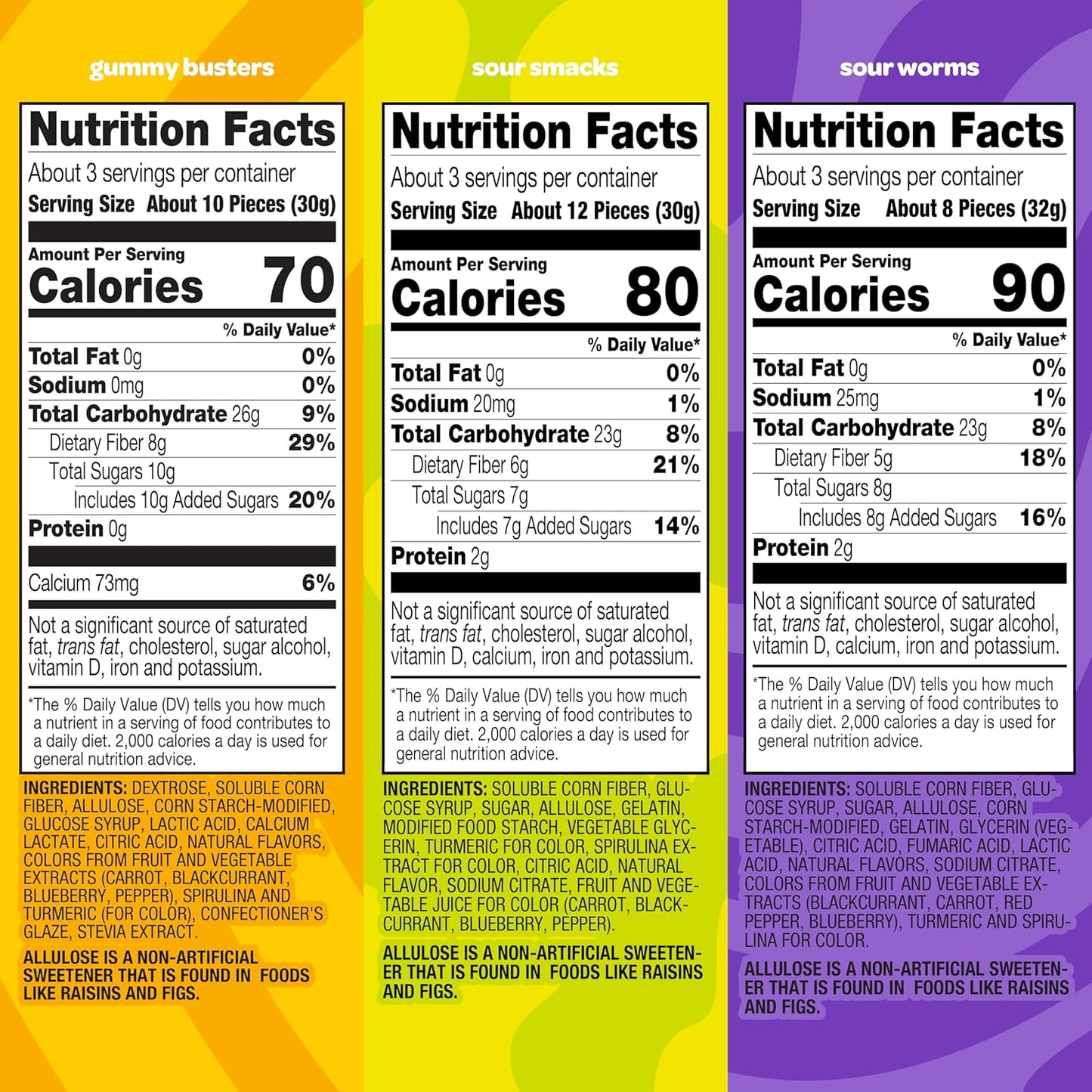 JOYRIDE Innovative Variety 6 Pack - Gummy Busters, Sour Smacks, Sour Worms, Low Calorie Gummy Candy, Low Sugar, Dye Free (6 Items)