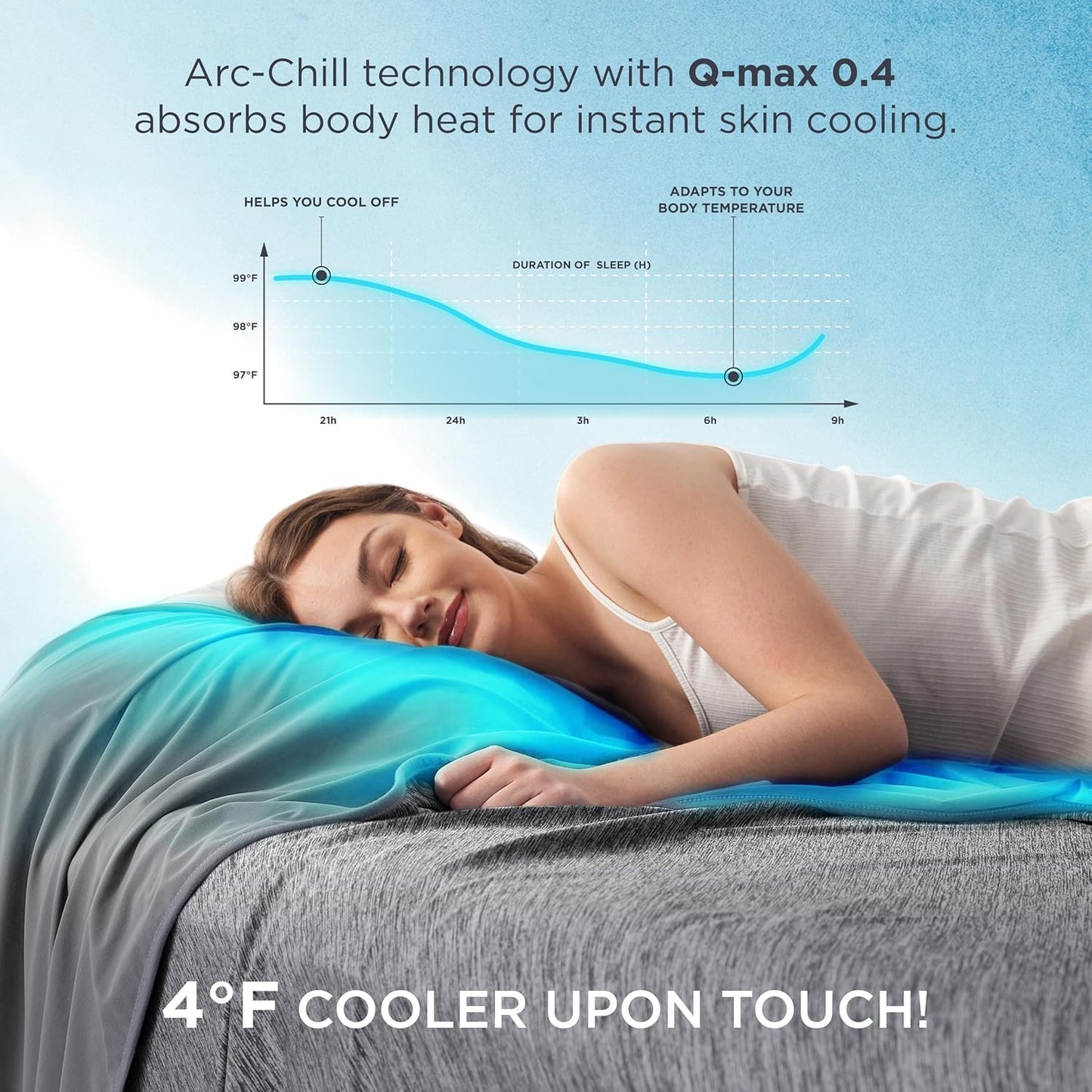 Bedsure Summer Cooling Blanket King Size for Hot Sleepers with Sports Mesh Design, Arc-Chill Q-Max 0.4 Lightweight Breathable Ice Cold Blanket for Night Sweats, 108 x 90 Inches, Mesh Grey