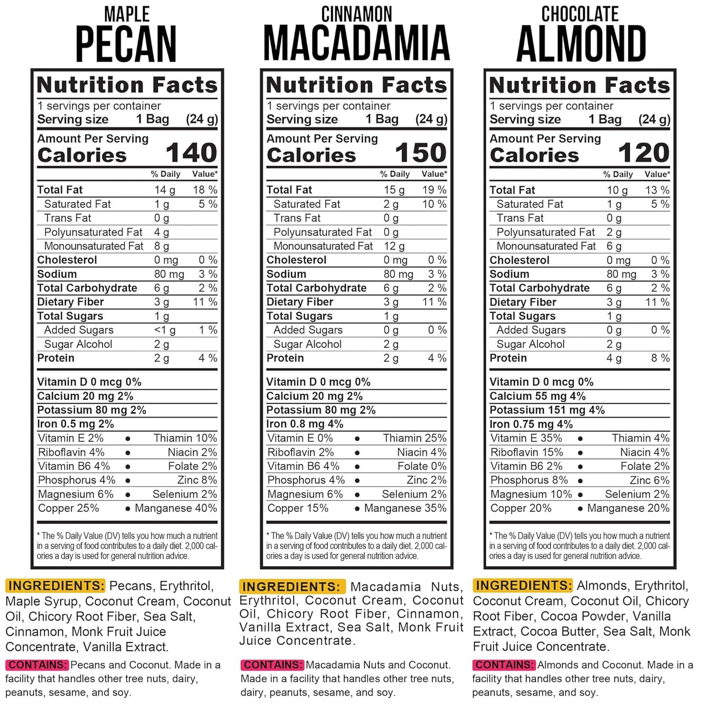 TGB Variety Nut Bites, Keto Snacks, No Added Sugar, Gluten Free, Healthy Low Carb To Go, 0.85oz Bag (Pack of 18)