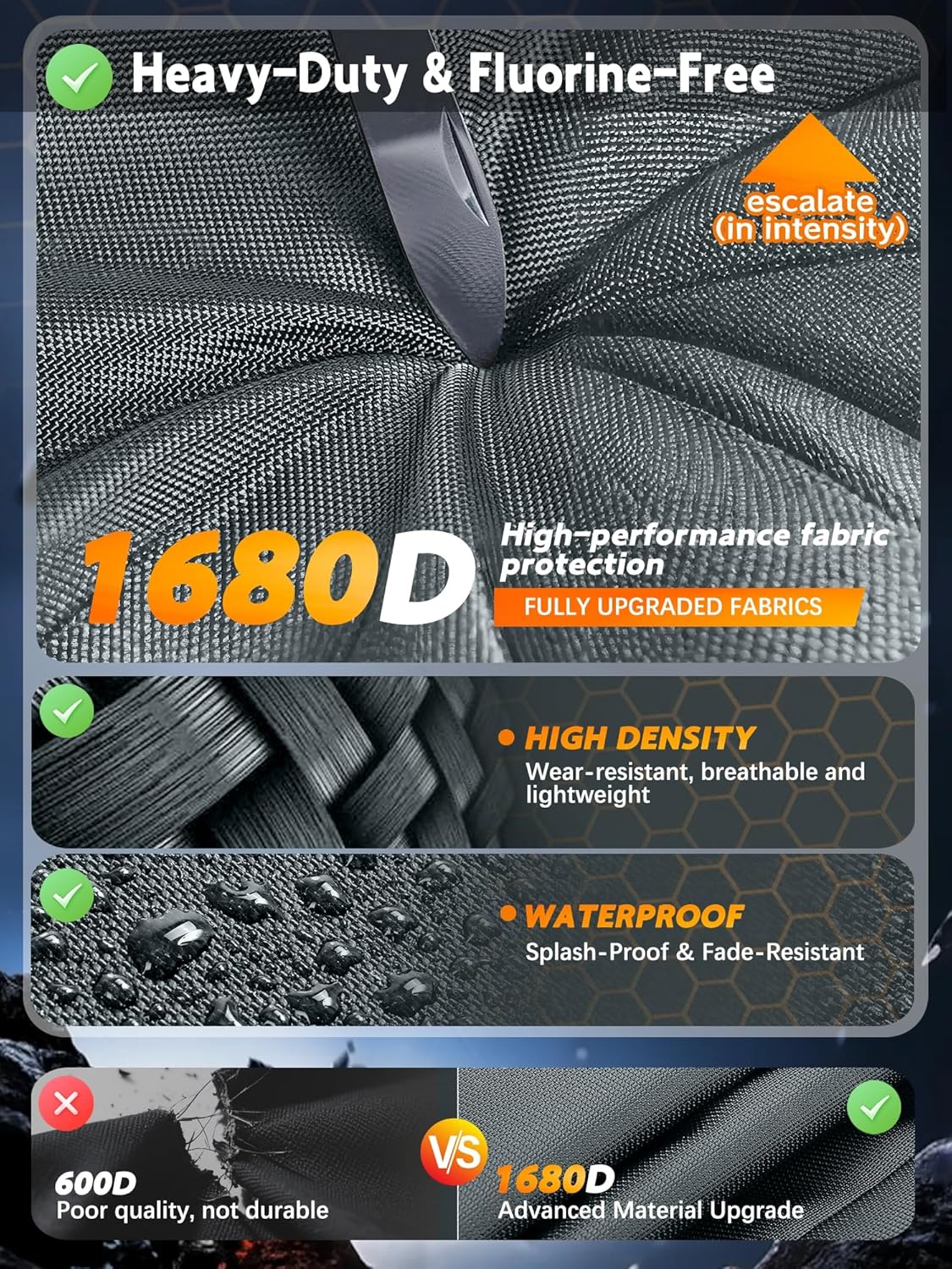 Golf Travel Bag with PC Hard Case Top, 1680D Heavy Duty Oxford Fabric Golf clubs Travel Bags for Airlines with Wheels, Wear-Resistant, Foldable