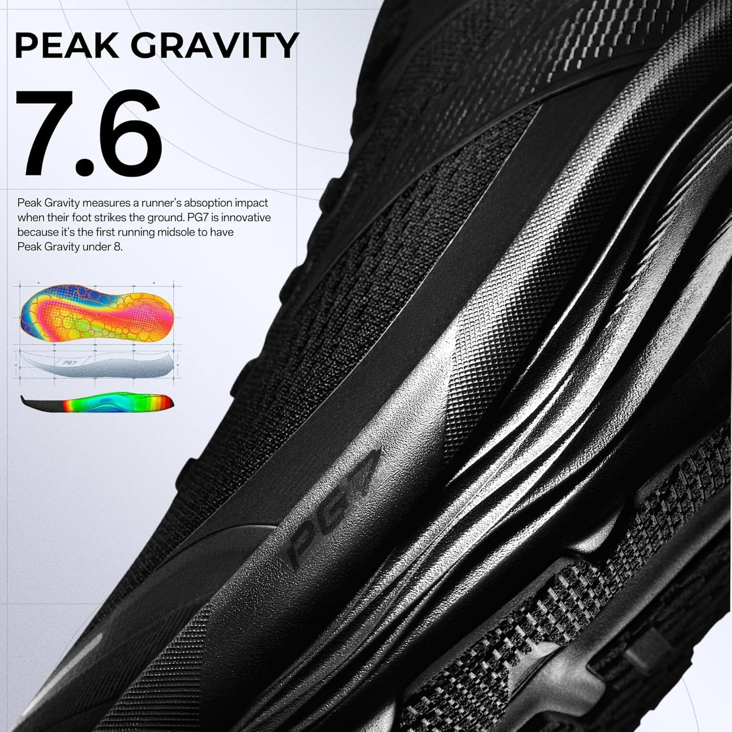 Men’s PG7 Running Shoes Cushioning Comfortable Breathable Athletic Workout Gym Cross Trainer Sports Sneakers