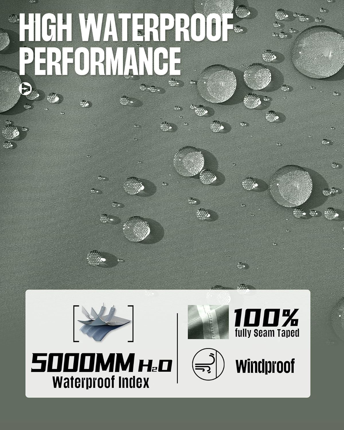 33,000ft Men's Packable Rain Jacket Waterproof Lightweight Raincoat Rain Shell with Hood for Outdoor Hiking Golf Travel