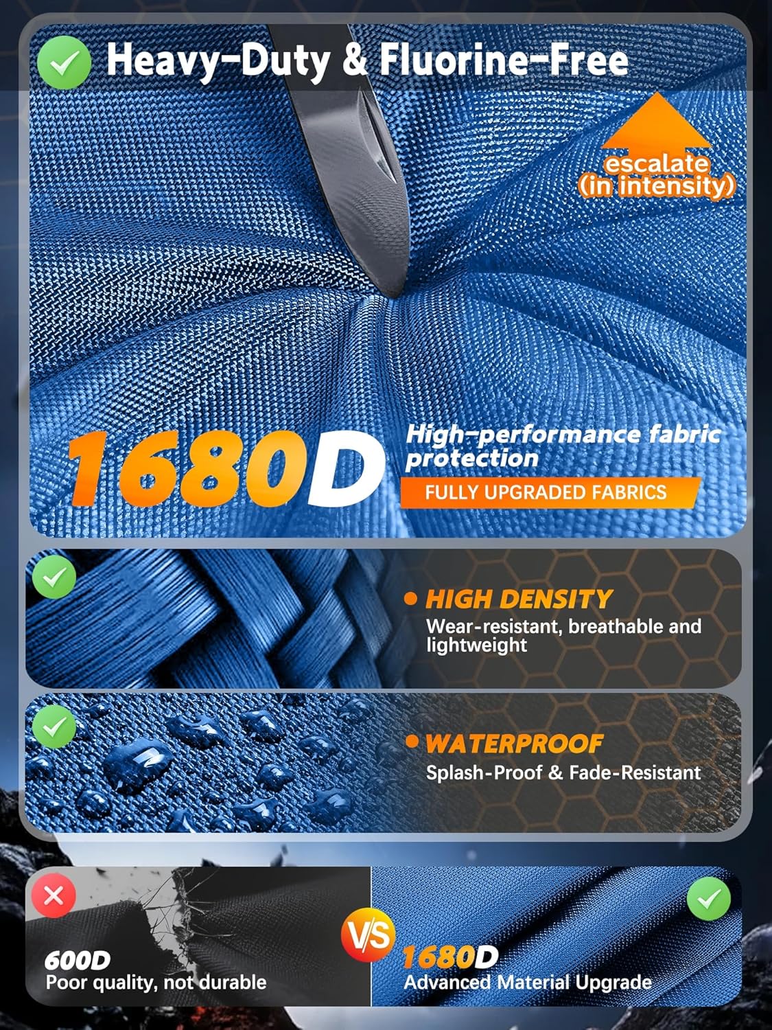 Golf Travel Bag with PC Hard Case Top, 1680D Heavy Duty Oxford Fabric Golf clubs Travel Bags for Airlines with Wheels, Wear-Resistant, Foldable