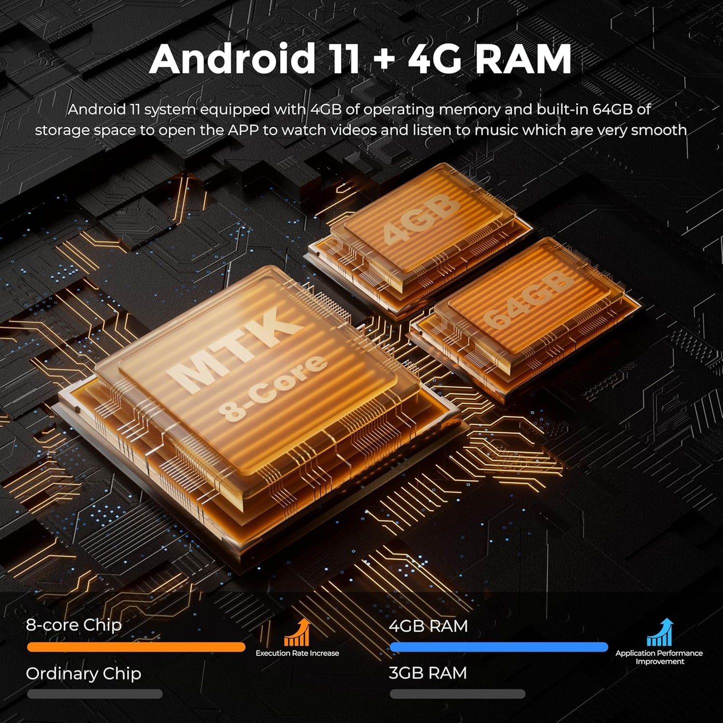 128GB MP3 Player with Bluetooth and WiFi，Music Video Player with Spotify Pandora,Amazon Music, 5" Touch Screen Android MP4 MP3 Player for Kids with Audible, YouTube, Spotify Kids,up to 256GB (Red)