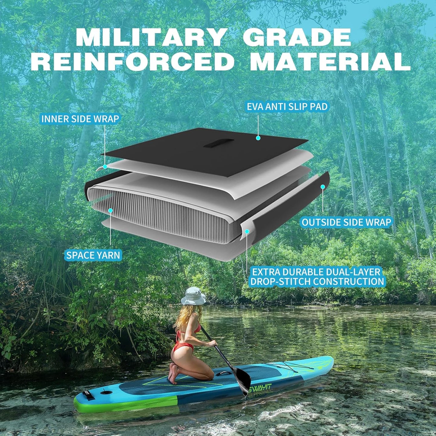 Inflatable Stand Up Paddle Board – Durable SUP for Adults & Youth,33" Wide Blow Up Paddle Board with Paddle, Pump, Backpack,Leash – All Around Stable for All Skill Levels, Carries up to 450 lbs