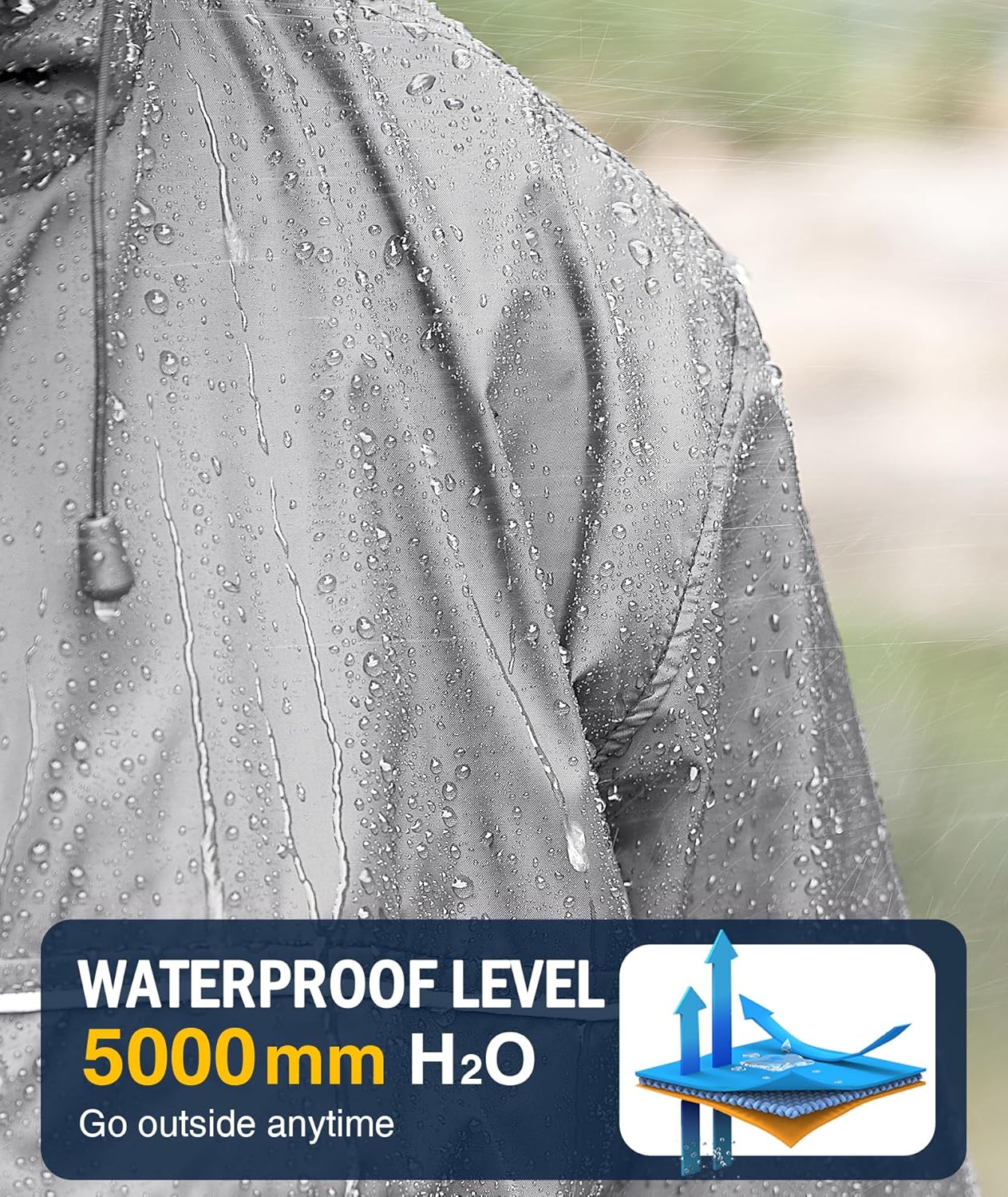 SWISSWELL Rain Jacket Men Waterproof Windbreaker, Lightweight Hooded Raincoat for Daily Casual