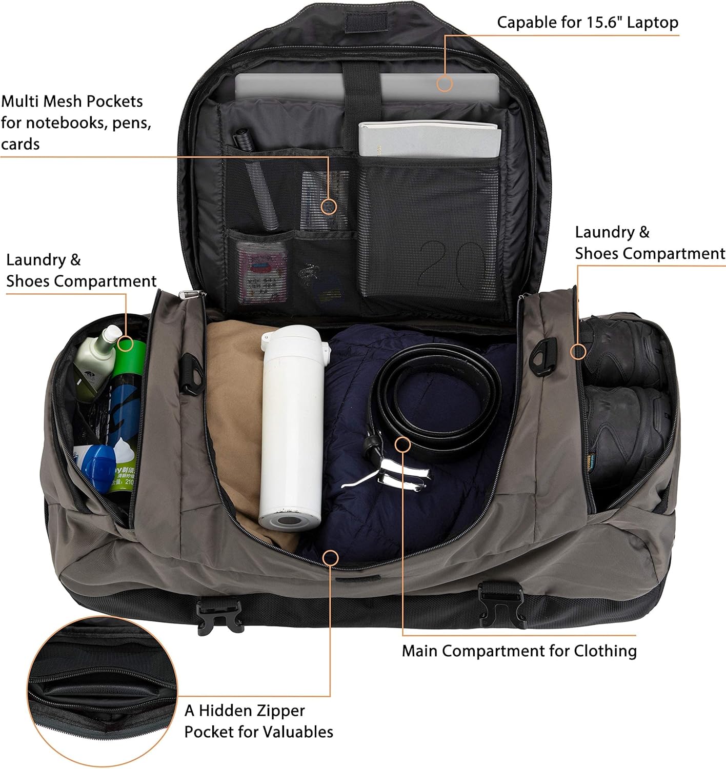 Ubon Large Duffel Bag Weekender Bags with Shoe Compartments 4-Way Sports Gym Backpack with Padded Straps Camping Traveling Duffle Bag
