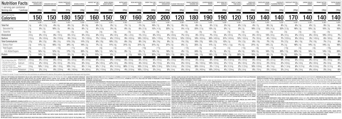 Nutrisystem® 14 Day Kit Flex, Ready-to-Go Breakfasts, Lunches, and Snacks, 42 Servings