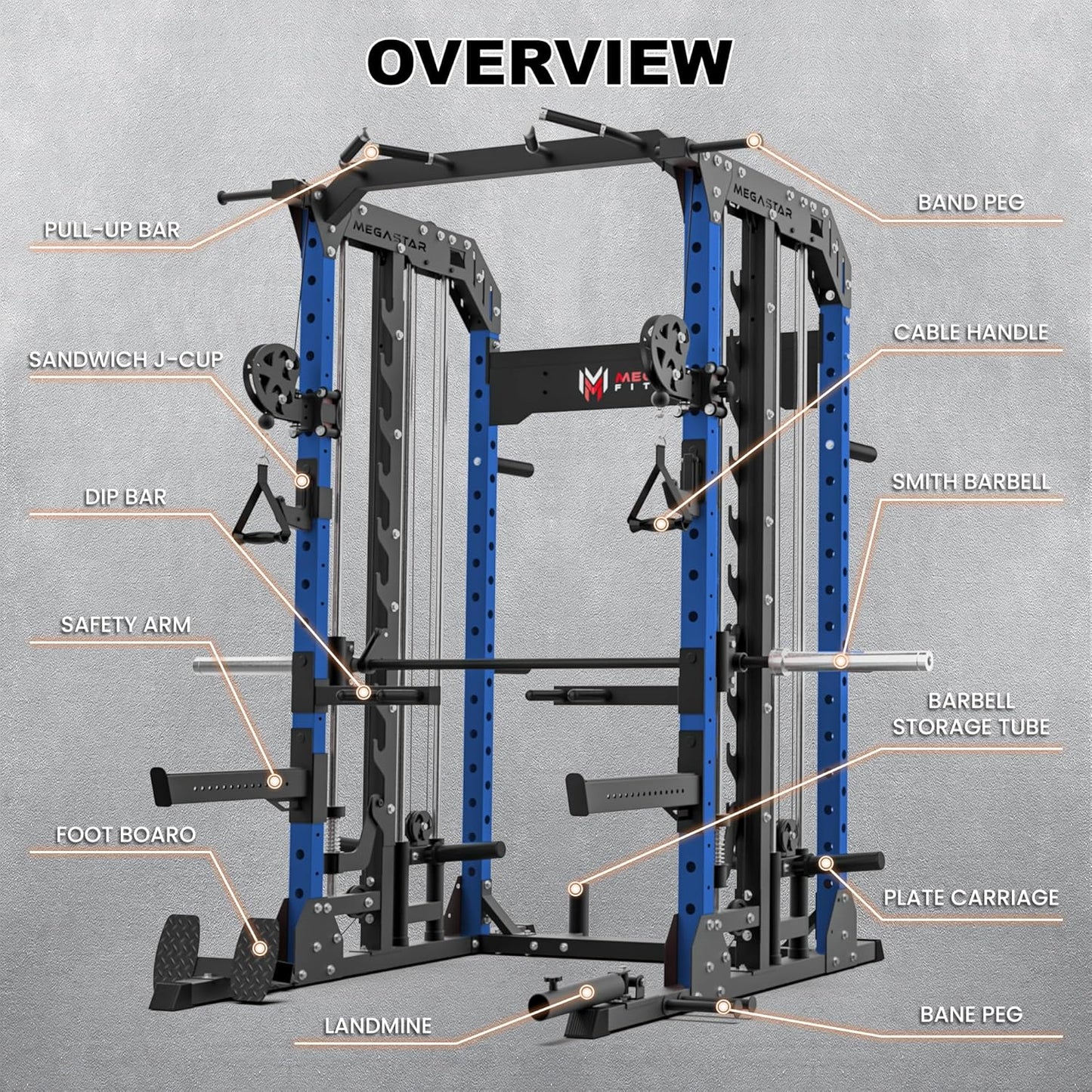 Smith Machine Home Gym with Aluminum Pulley Set- 2000lbs Capacity All-in-One Power Rack with Cable Crossover, Pull-Up Bar & Dip Station, Includes 18 Attachments, P107 Anvil