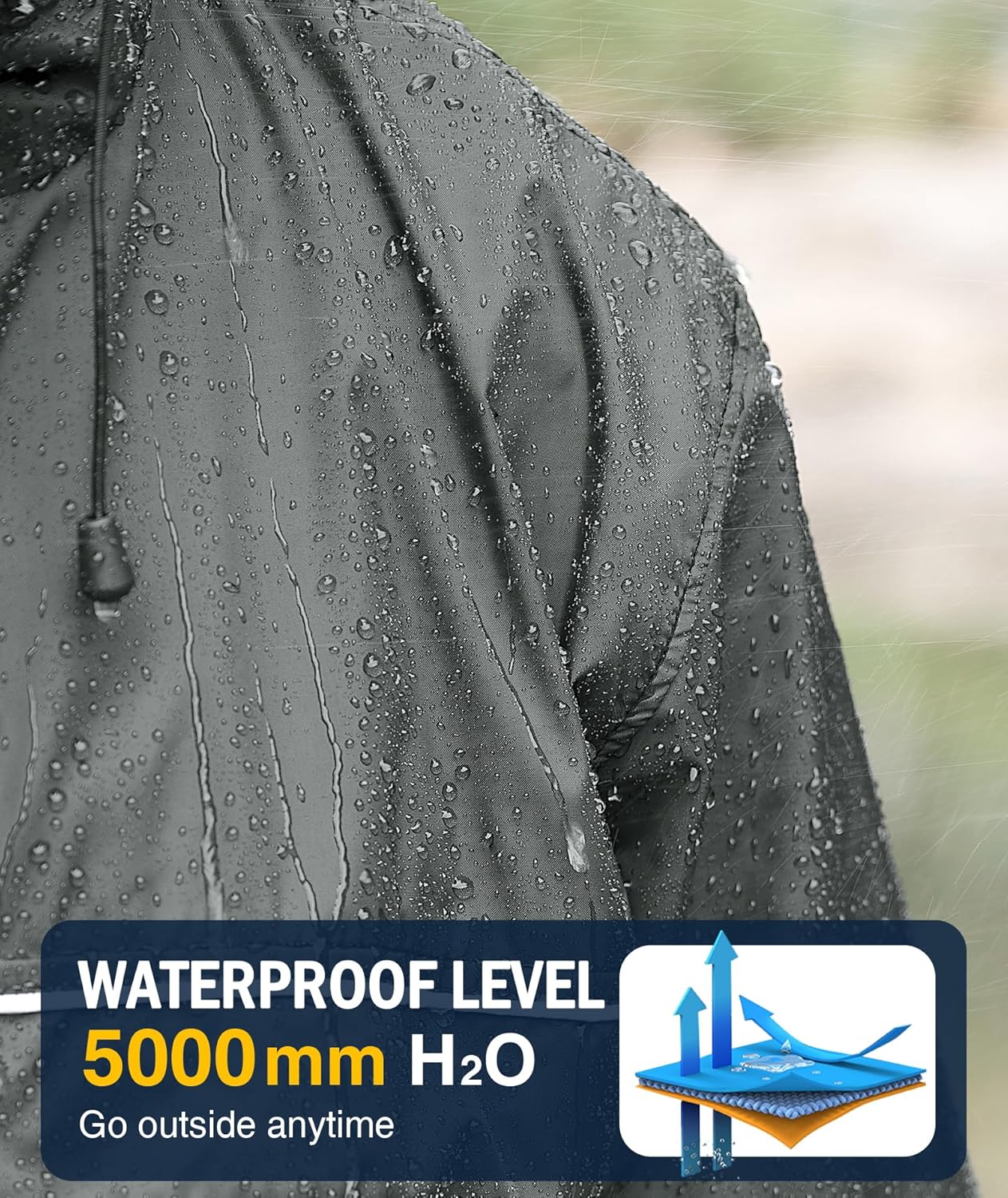 SWISSWELL Rain Jacket Men Waterproof Windbreaker, Lightweight Hooded Raincoat for Daily Casual