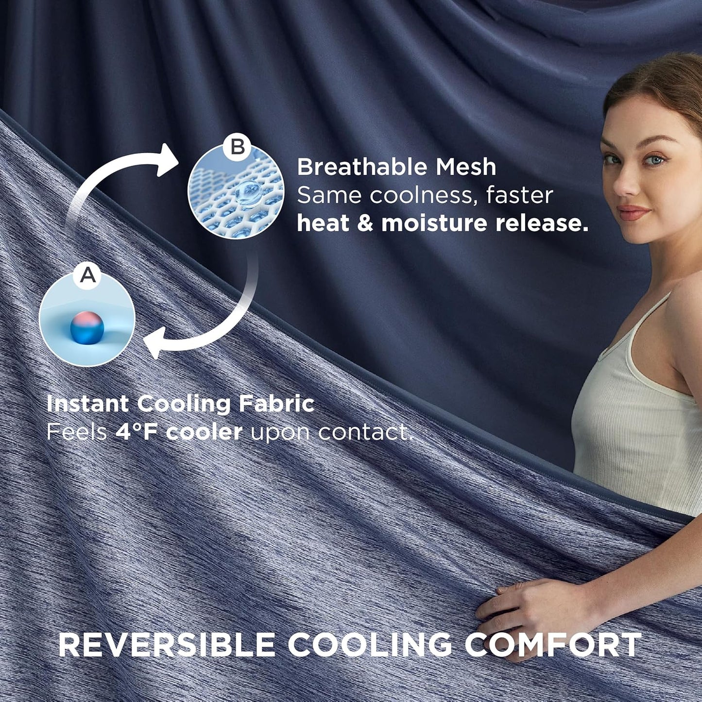 Bedsure Summer Cooling Blanket Queen Size for Hot Sleepers with Sports Mesh Design, Arc-Chill Q-Max 0.4 Lightweight Breathable Ice Cold Blanket for Night Sweats, 90 x 90 Inches, Mesh Navy