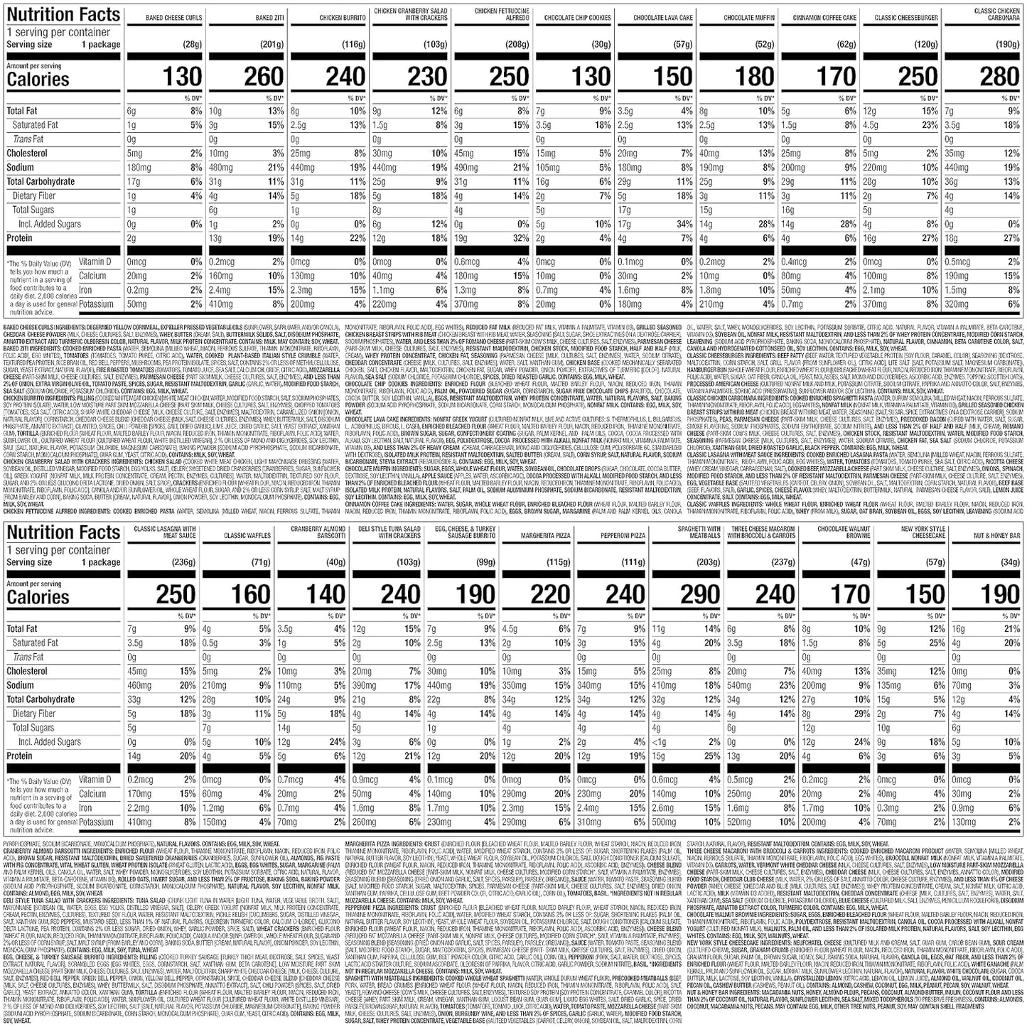 Jenny Craig 7-Day Meal Kit – Frozen Meal Kit Includes 28 Meals and 7 Recharge Bars - Enjoy Breakfasts, Lunches, Dinners, Snacks, Desserts, and the REVOLUTIONARY Recharge Bar